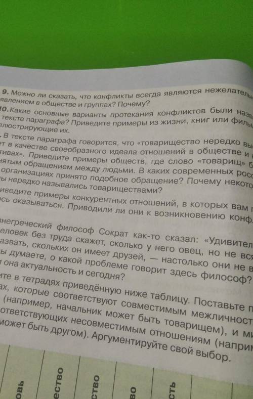 9, 10, 12,13 вопрос учебник если что по обществознанию 6 класс Сорвин