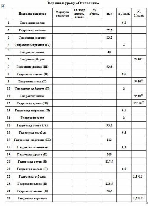 таблица только №14 с расчётами