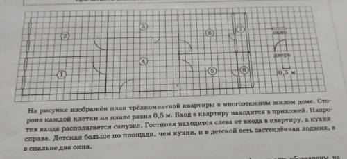 решить алгебру найдите суммарную площадь всех лоджий в этой квартире ответ дайте в квадратных метрах