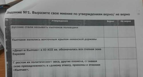 история Казахстана ответы на вопросы русские стали называть Колчаков половцами 2 копчаке являлись во