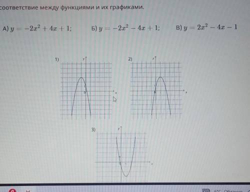 Установи соответствие между функциями и их графиками. Функции А) y = — 2х2 + 4х