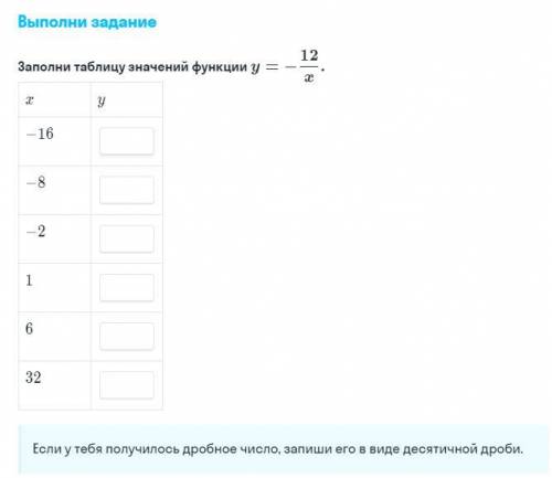 Заполни таблицу значении y= -