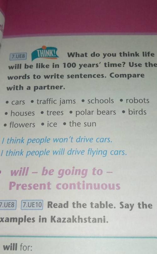 th ple. 8 1) THINK What do you think life will be like in 100 years' time? Use the words to write se