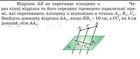 Відрізок AB не перетинає площину a через кінці відрізка і його середину проведено паралельні прямі,