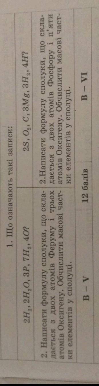 1. Що означають такі записи: 2H,2H₂O, 3P, 7H₂, 40? 2. Написати формулу сполуки, що скла- дається з д