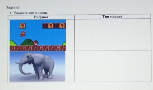 Задания: 1. Укажите тип модели. Рисунки Тип модели НЕСЕН СНЕН