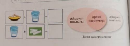 помагите это Жаратылыстану я не знаю как на пускам называитса