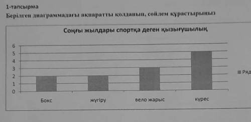 1 - тапсырма Берілген диаграммадагы акпаратты колданып , сойлем курастырыныз