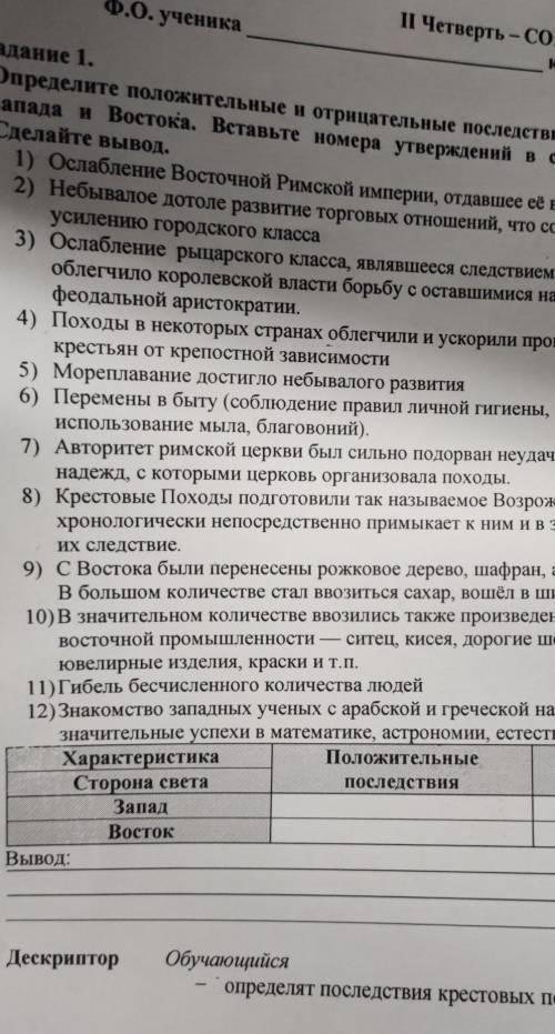 положительные и отрицательные последствия Крестовых походов для запада и Востока. Вставьте номера ут