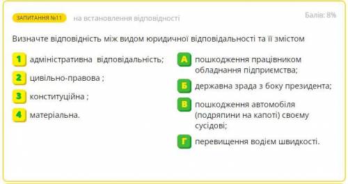 Установіть відповідність між видом юридичної відповідальності і діяннями