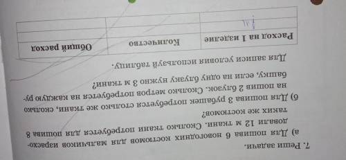 7. Реши задачи. а) Для пошива в новогодних костюмов для мальчиков израсхо- довали 12 м ткани. Скольк