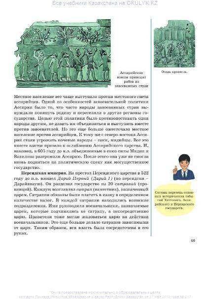 сделайте таблицу. Про Персидскую империю. В таблице должно быть: территория государства, внутренняя