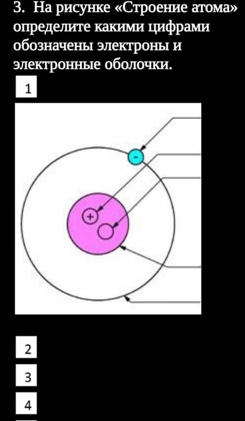 На рисунке строение атома определите какими цифрами обозначены электроны и электронные оболочки