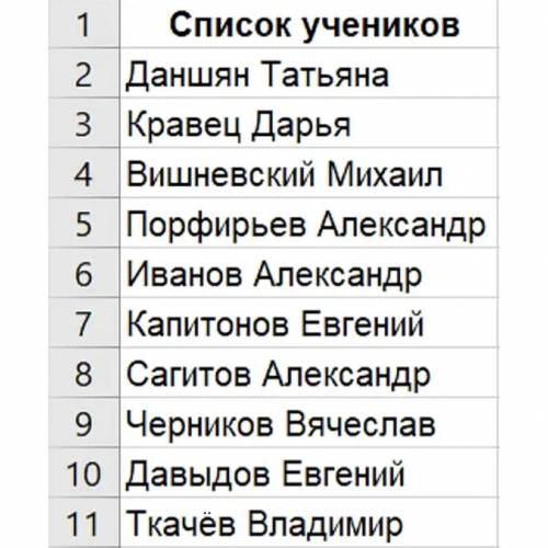 Расставь содержимое ячеек в нужном порядке На рисунке представлена таблица «Список учеников».Определ