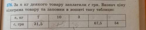 576. За п кг деякого товару заплатили с грн. Визнач ціну кілограма товару та заповни в зошиті таку т