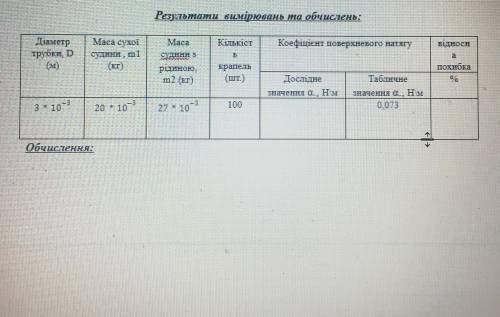 Знайти коефіцієнт поверхневого натягу, та відносну похибку вимірювання: