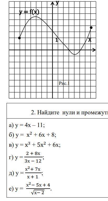 решить на если будет все верно накину еще Найдите нули и промежутки знакопостоянства функций