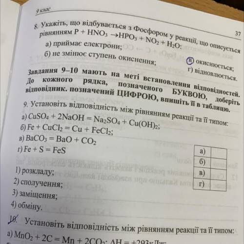 Установіть відповідність між рівнянням реакції та їх типом