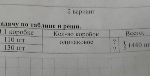 В 1 коробке 1 10 шт. 130 шт. Кол-во коробок одинаковое Всего. ? 1440 шт.С РЕШЕНИЕМ