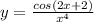 y=\frac{cos(2x+2)}{x^{4} }