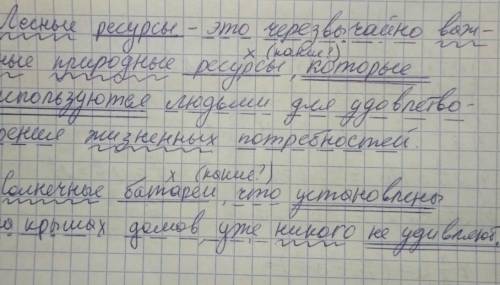 Лесные ресурсы — это чрезвычайно важные природные ресурсы, которые используются людьми для удовлетво