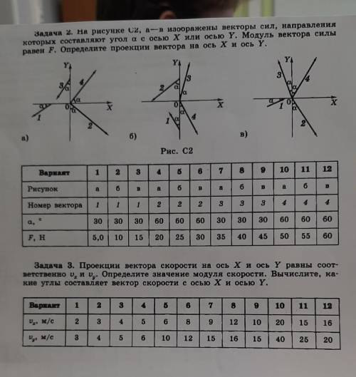 Проекция векторов физика решит 9 вариант