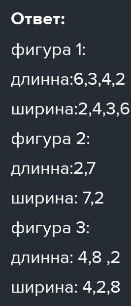 Рассмотри площади прямоугольников. На- дови возможные стороны. Будут ли среди них квадраты? S 2- Дли