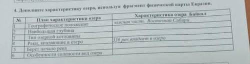 4. Дополните характеристику озера, используя фрагмент физической карты Евразии. Характеристика озера