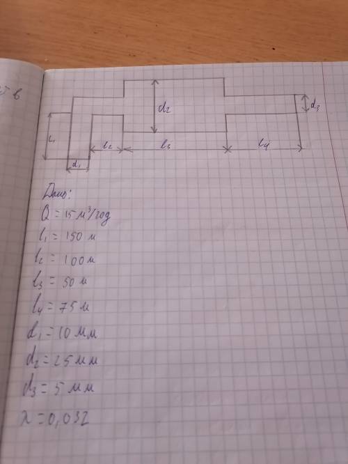 Нужна по гидравлике. Как можно подробнее. Зарание )