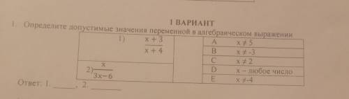 1 ВАРИАНТ 1. Определите допустимые значения переменной в алгебраическом выражении.