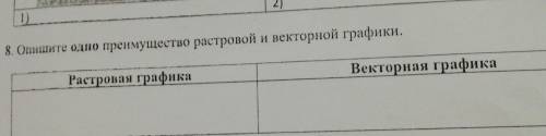 8. Оните одно преимущество растровой и векторной графики, Векторная графика Растроля графики СОР