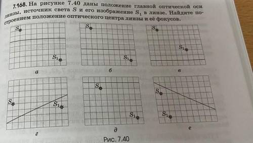 Физика 11 класс оптика, рисунки Д и Е