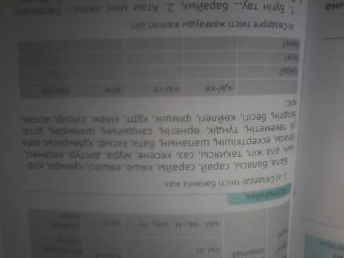 Создерди тисти баганга жаз с казакским языком задание 2 а зделать надо