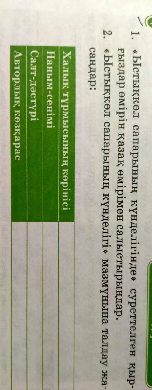 1. «Ыстықкөл сапарынын күнделігінде» суреттелген қыр ғыздар емiрiн казак өмiрiмен салыстырыңдар. 2.