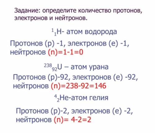 определите количество протонов, электронов и нейронов.