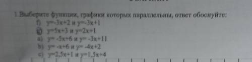 Выберите функции графики которых параллельны ответ обоснуйте