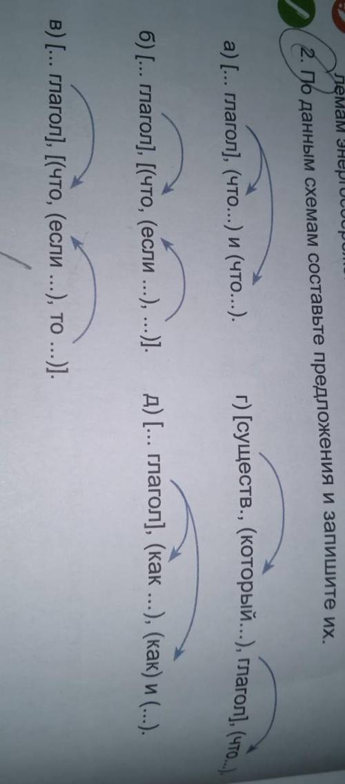2. По данным схемам составьте предложения и запиши их . г) [существ., (который...), глагол), (что...