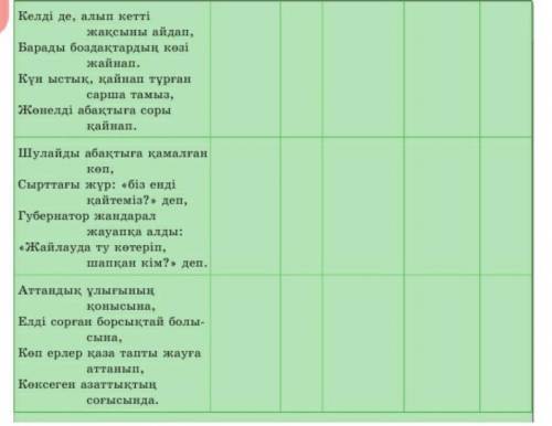 Казак адебиети Узиндиден метонимия синекдоха тенеу метафора эпитет тап