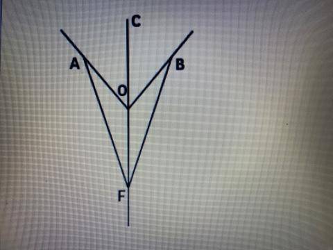 Луч ОС делит ∠ AOB пополам, AO = BO. На прямой CO лежит точка F. Докажите, что треугольники АОF и ВО