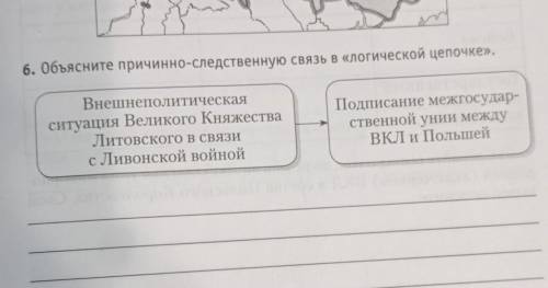 6. Объясните причинно-следственную связь в «логической цепочке». Внешнеполитическая ситуация Великог