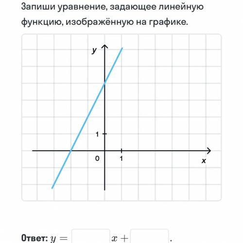 Найди уравнение линейной функции