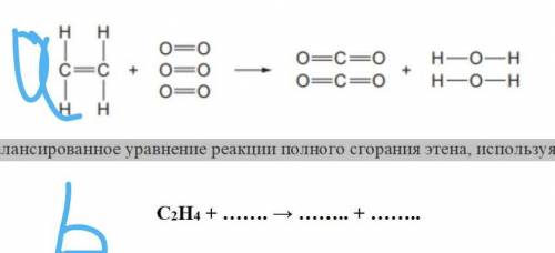 2. Бензин - жидкое углеводородное топливо.При избытке воздуха многие углеводороды сгорают почти неви