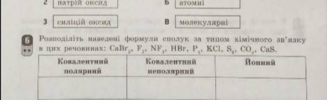 Розподіліть наведені формули сполук за типом хімічного зв'язку в цих речовинах: CaBr²...