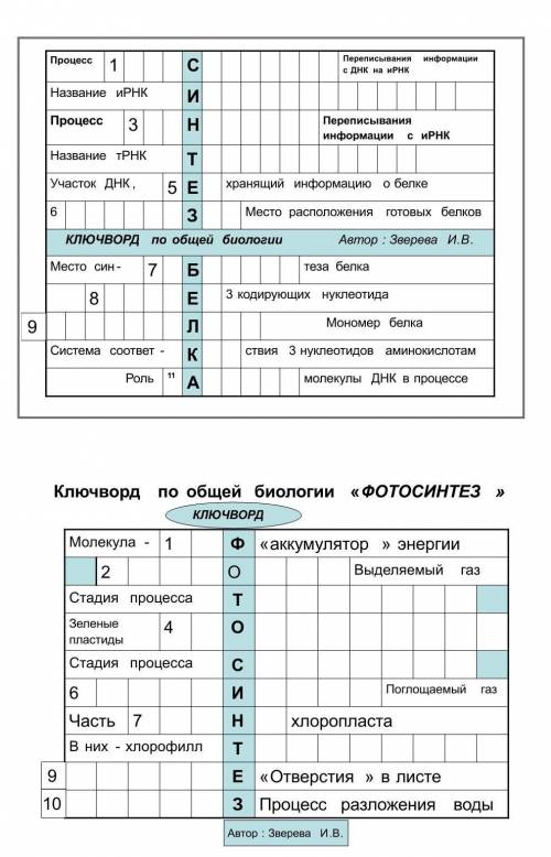 Здравствуйте кросворд по биологии 9 класс.Теиа:обмен веществ