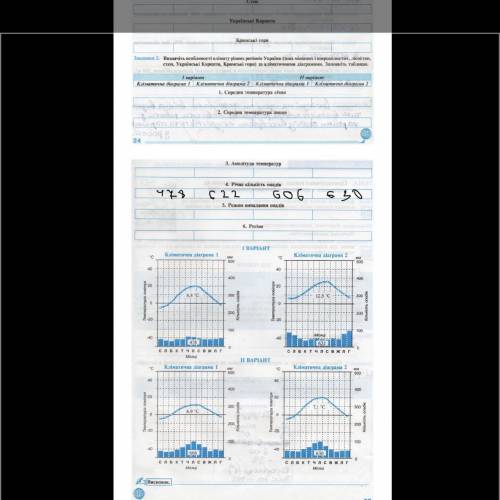 Завдання 2. Визначiть особливості клімату рiзних регіонів України (зона мішаних широколистих, лісост
