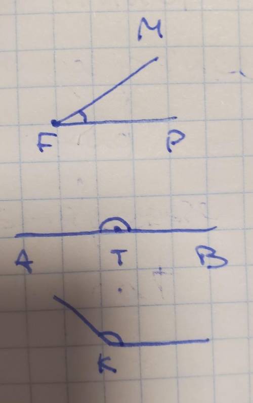 674. Накресли: 1) гострий кут MFP; 3) розгорнутий кут АТВ. 2) тупий кут К;