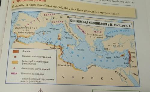 КОРИСТУЮЧИСЬ КАРТОЮ підручника. Уявіть собі, що ви на машині часу вирушили у Фінікію. Перед вами пос