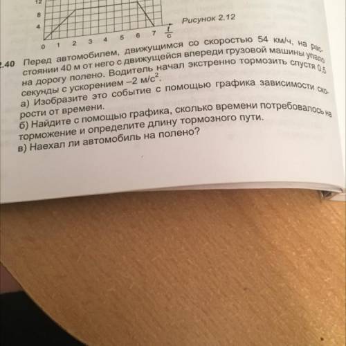 с задачей 2.40 (график нарисованный от другой задачи)