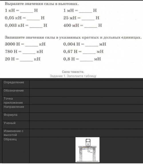 ☁ там надо выразить в ньютонах и заполнить таблицу, я просто пропустила это, по возможности объяснит
