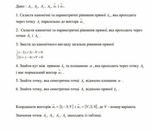 А1 ( 0; 5; 0 ), А2 ( 2; 3; -4 ), А3 ( 0; 0; -6 ), А4 ( 0; 0; 2 ) V-12